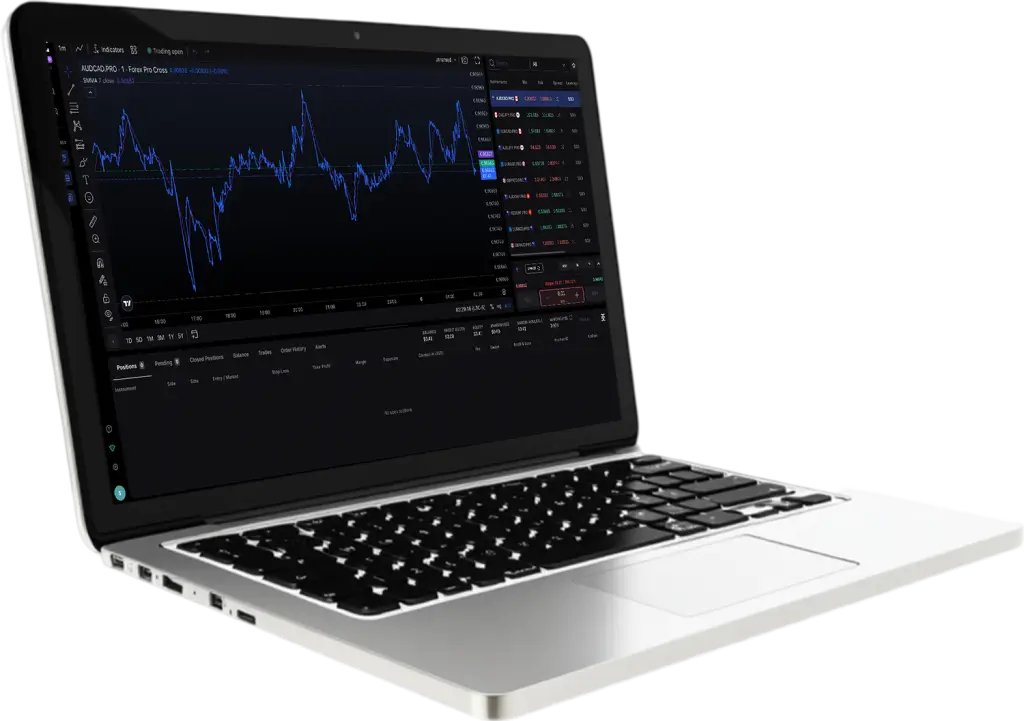 Trading screen
