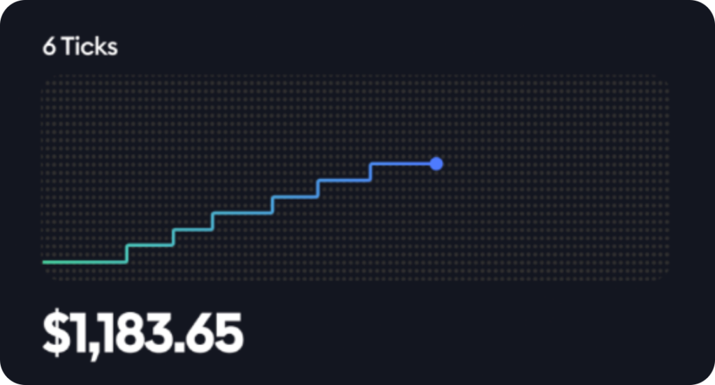 Trade Graph