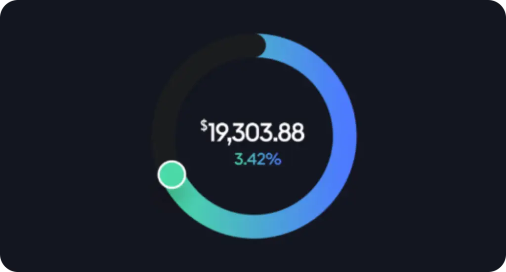 Trade Graph