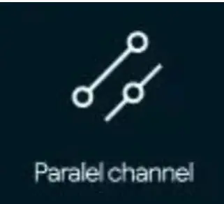 Paralel Channel