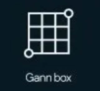 Gann box