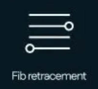 Fib retracement