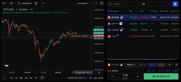 ScreenRecording - Trading screen