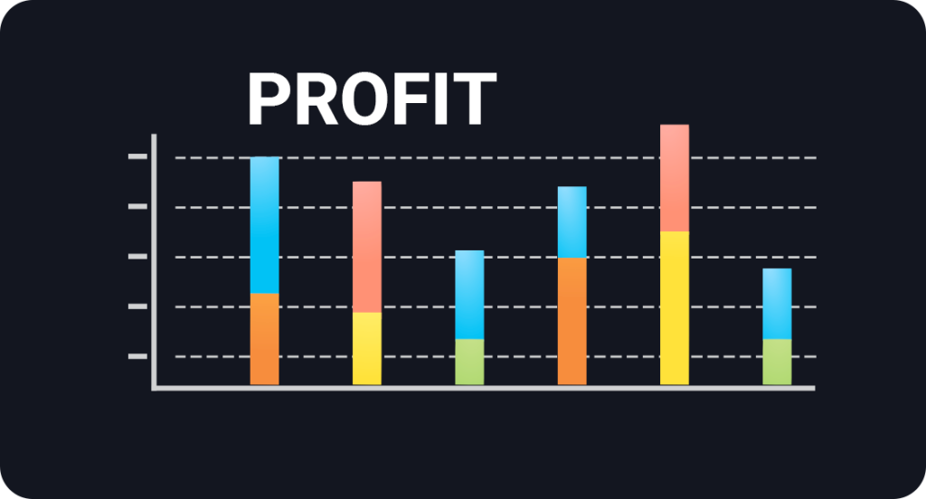 profit